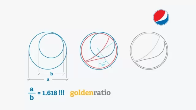 pepsi logo golden ratio