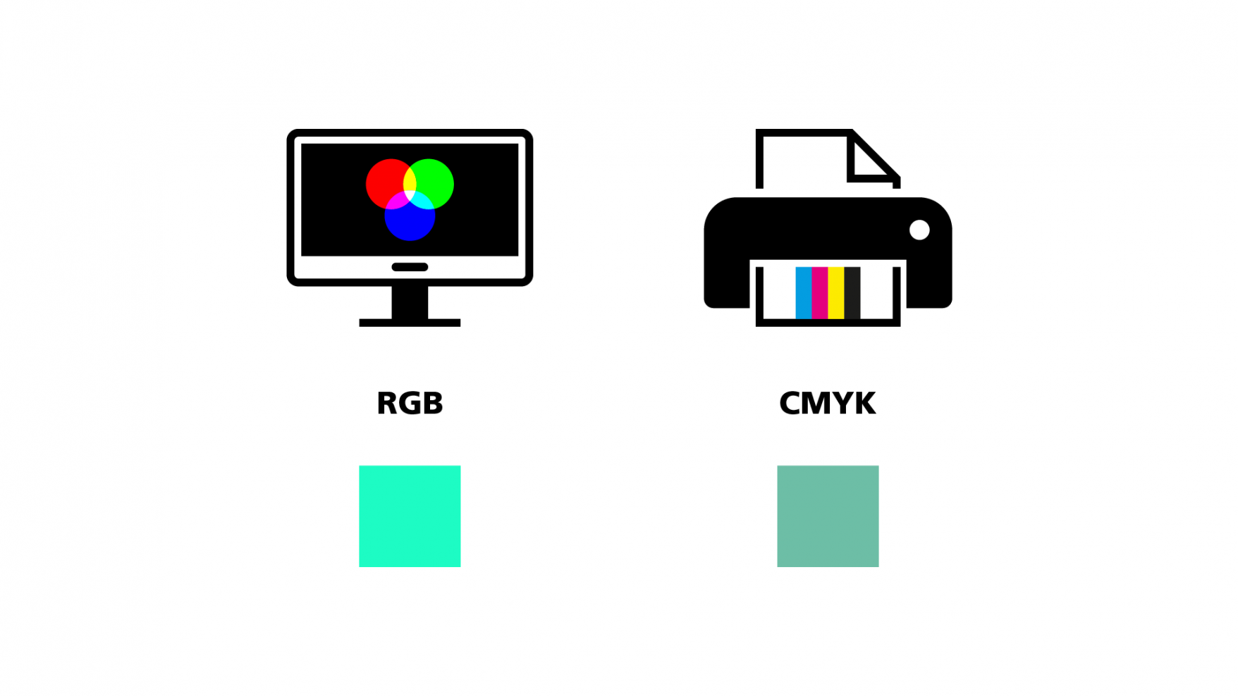 RGB and CMYK 5