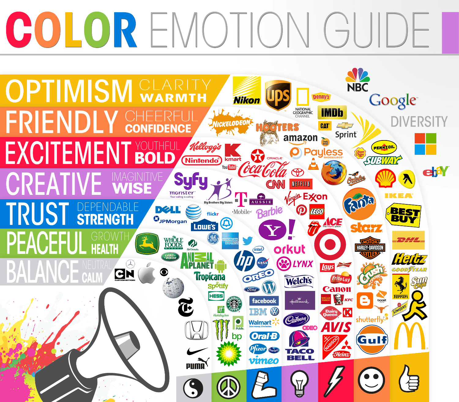 color guide11