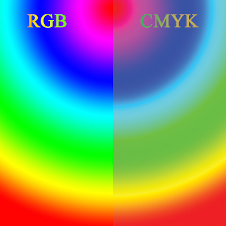 RGB and CMYK Vibrance