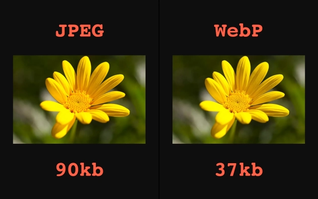 jpeg webp difference